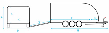 Galaxy covered car trailer sizes